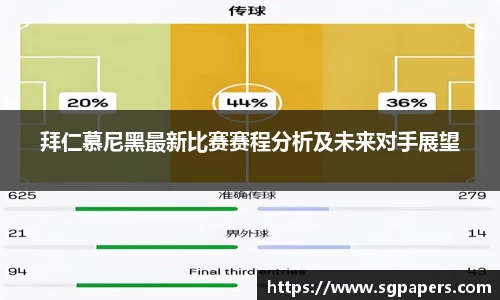 拜仁慕尼黑最新比赛赛程分析及未来对手展望